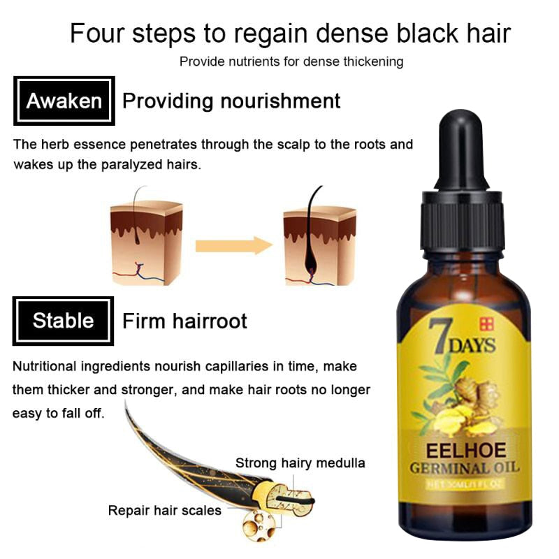 Fast Growing Hair Prevent Hair Loss Oil Scalp Treatment
