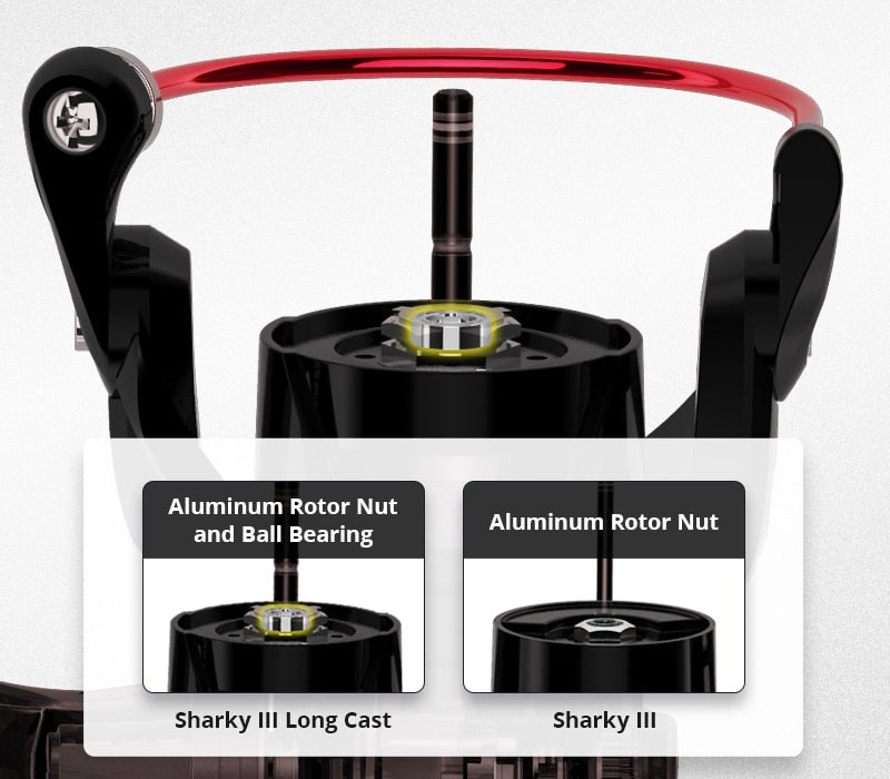 Water Resistance Spinning Reel