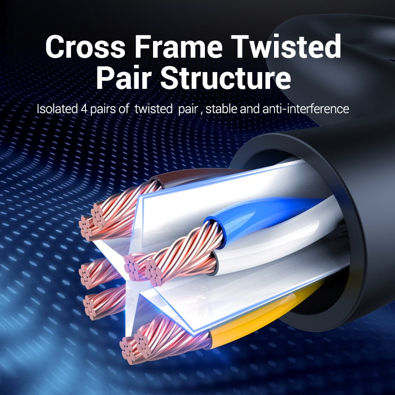Ethernet Cable Cat6 Lan UTP RJ45 Network Patch