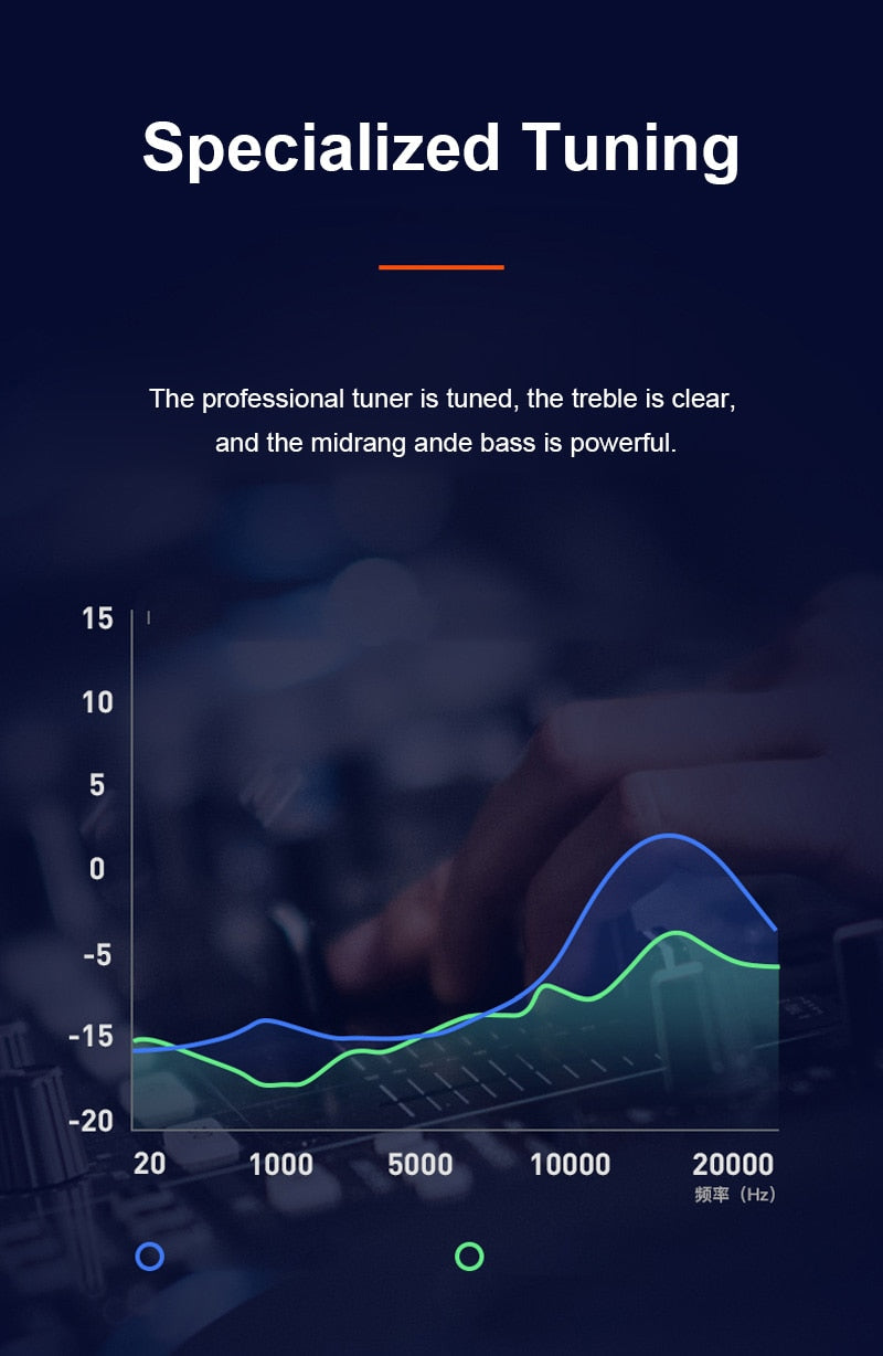 Vanntett Bluetooth-høyttaler Trådløs Bass AUX