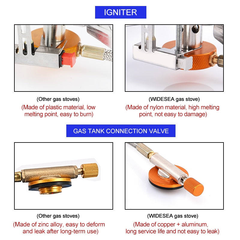 Camping Gas Stove Burner Fire Heater Cooker