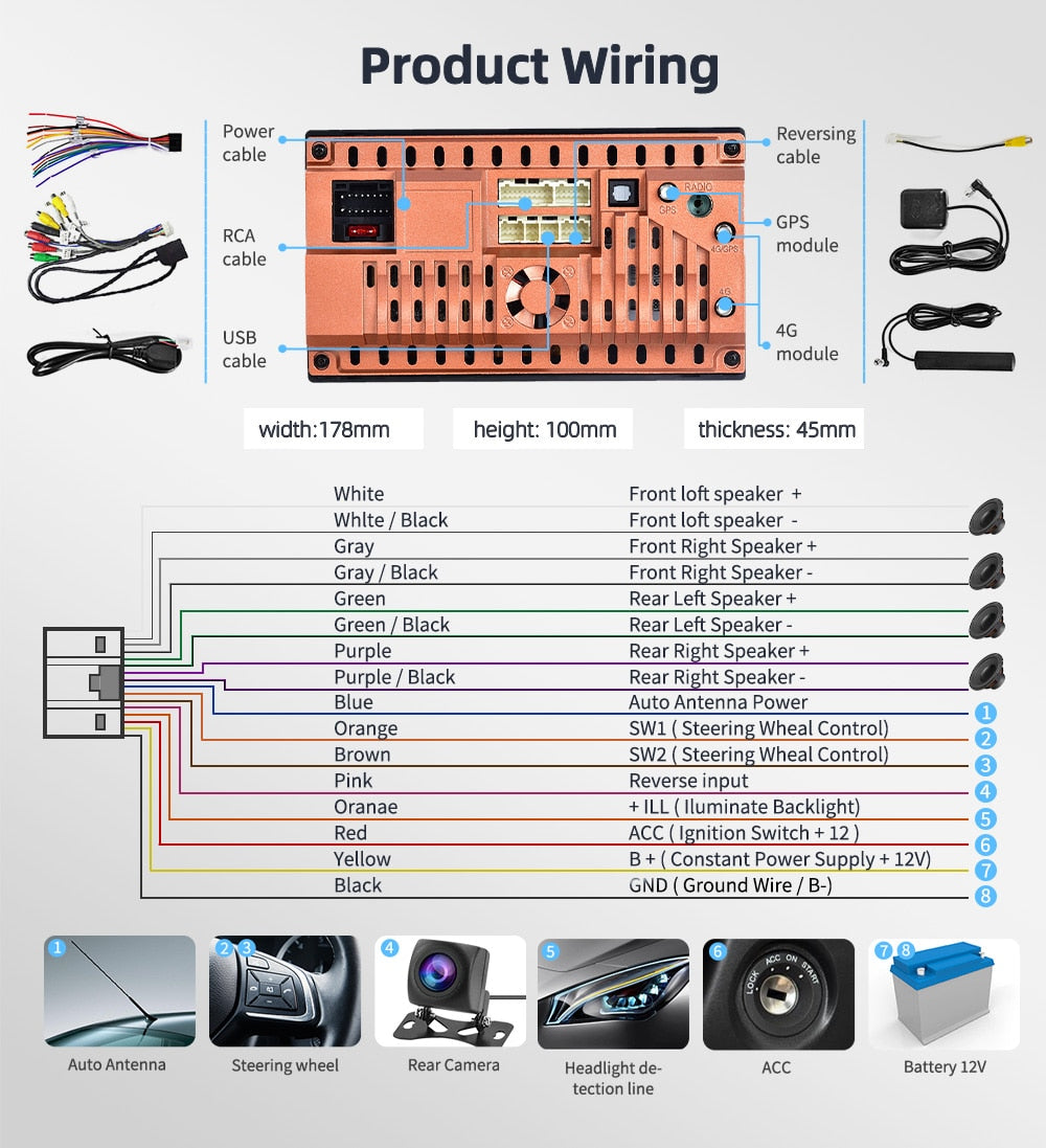 8G 128G Car Radio GPS 2 Android Multimedia Player