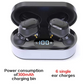 TWS Wireless Earphones Bluetooth 5.0 Earbuds