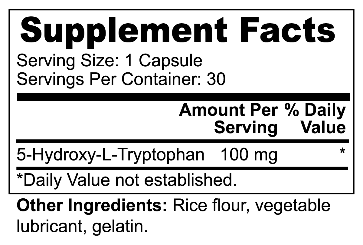 5-Hydroxy L-Tryptofan Gimout