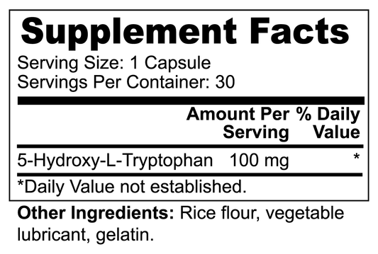 5-Hydroxy L-Tryptofan Gimout