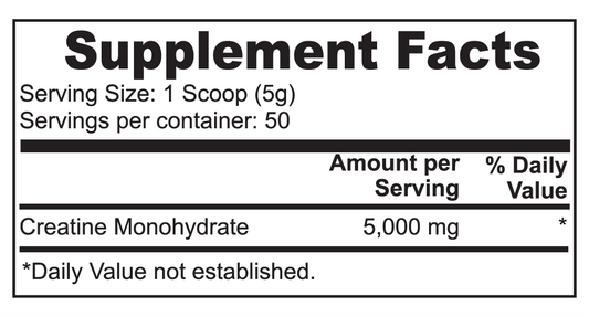 Creatine Monohydrate By Gimout