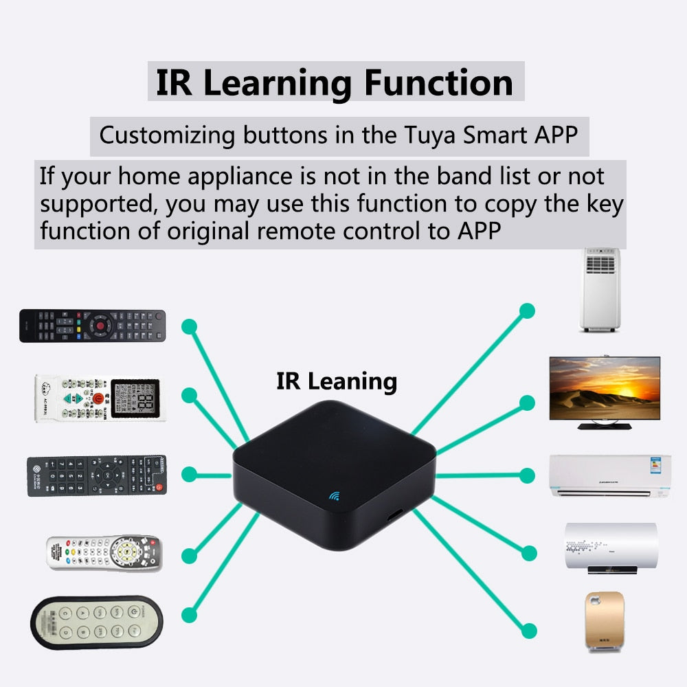 IR Smart wifi for smart home Control Works with Amz Alexa Google Home