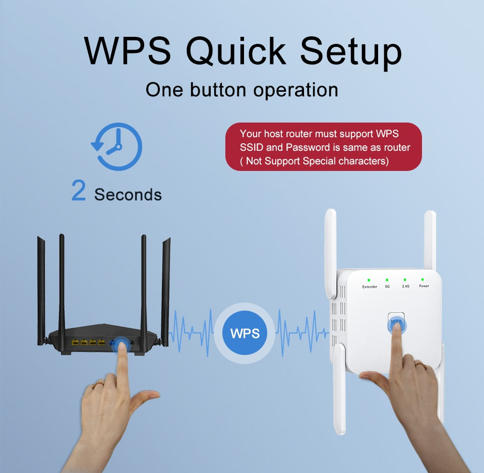 Trådløs 5 Ghz WiFi Repeater Extender 1200Mbps forsterker 300Mbps Signal Booster 2.4G