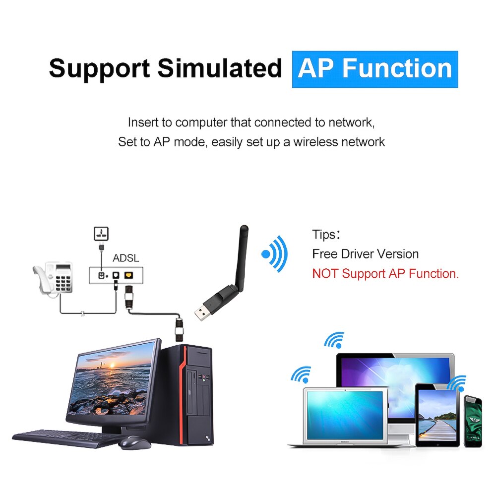 150M USB WiFi Wireless Network Card 802.11 b/g/n LAN Adapter with Antenna MT-7601