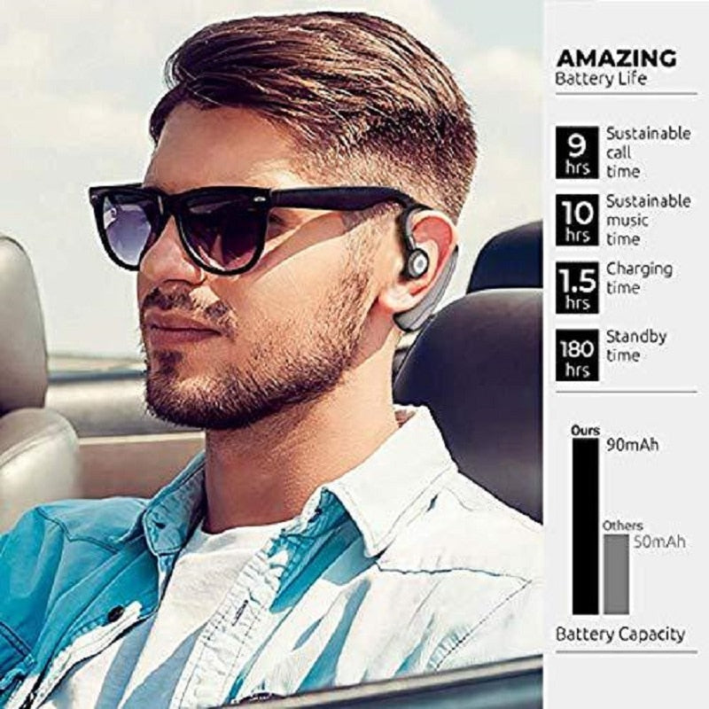 Business Bluetooth Headset Ear-Mounted Wireless