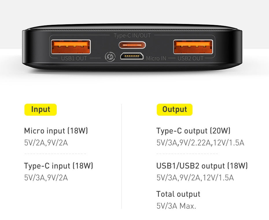 Power Bank 20000mAh bærbar lader