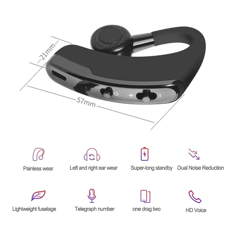 Business Bluetooth Headset Ear-Mounted Wireless