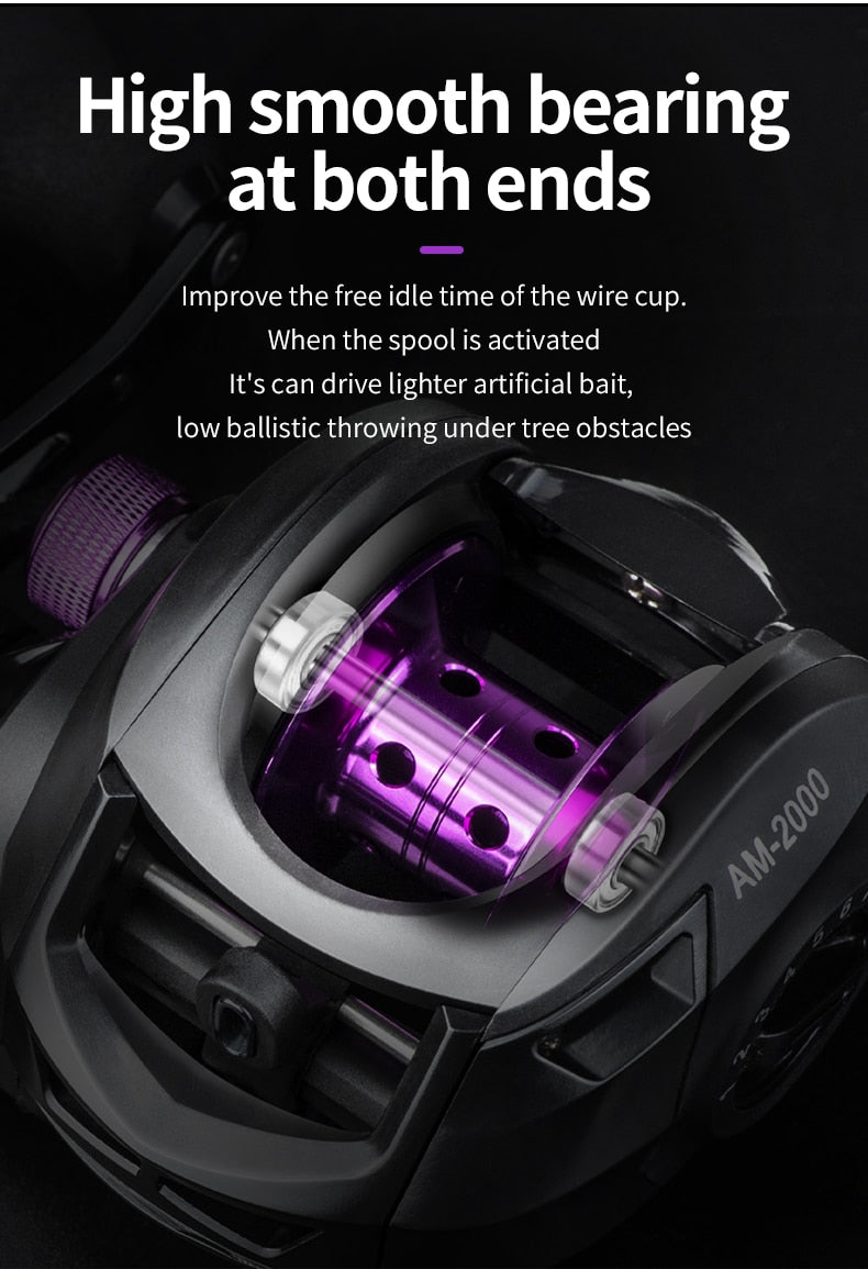 Baitcasting Reel 7.2:1