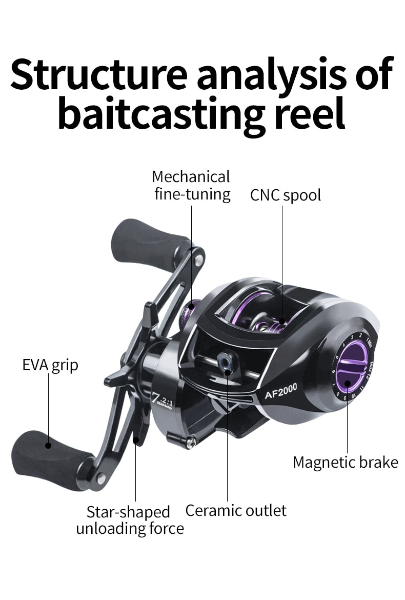 Baitcasting Reel 7.2:1