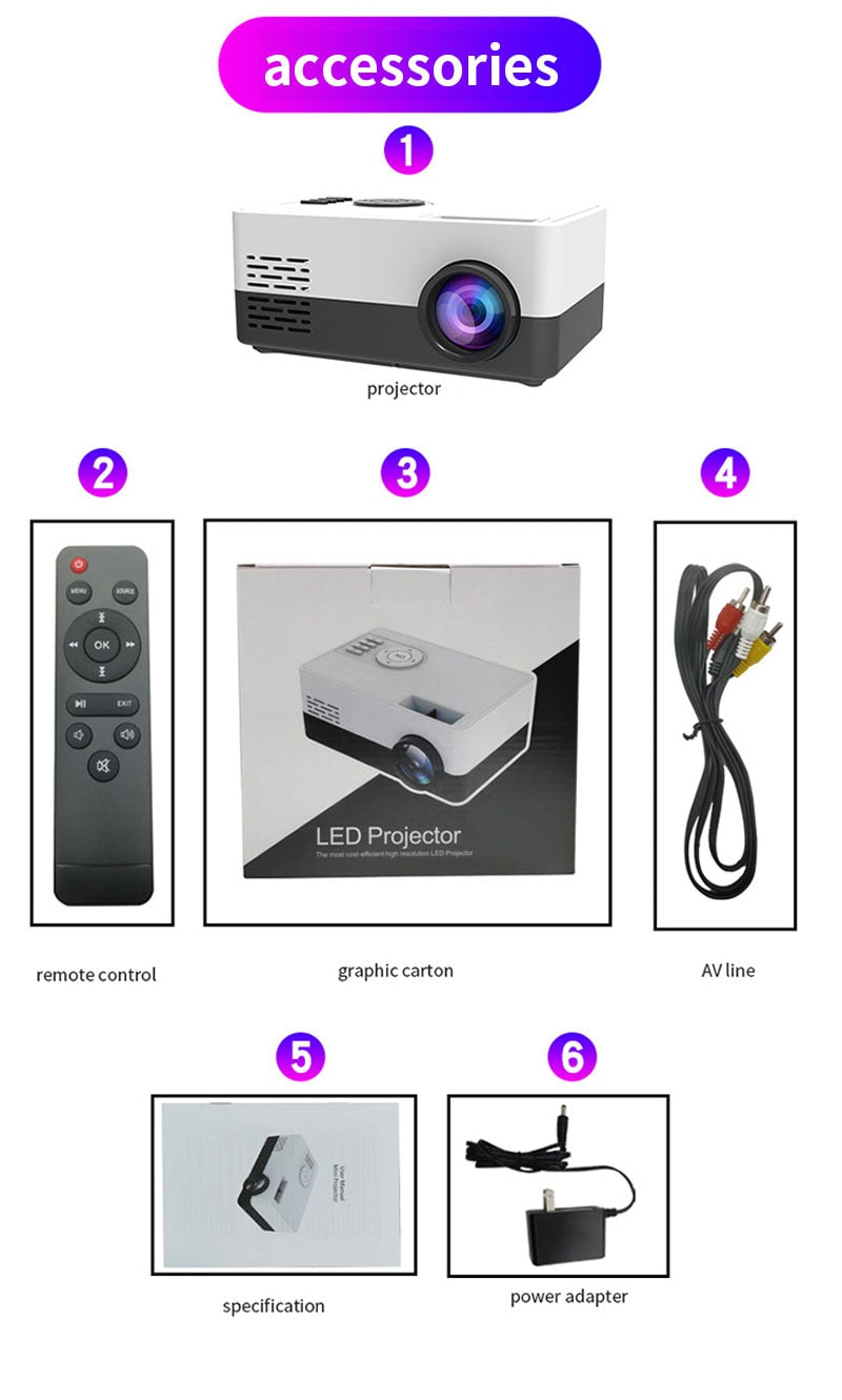 Miniprojektor for hjemmekino 480x360 piksler 1080P HDMI