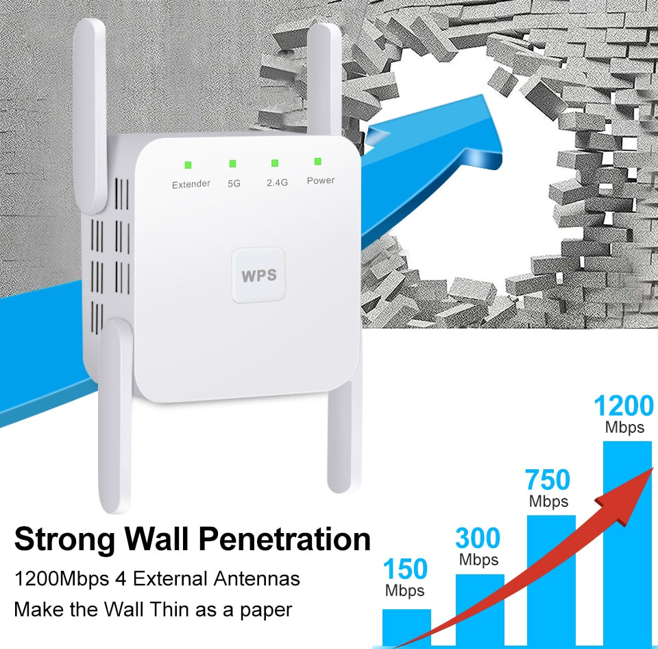 Trådløs 5 Ghz WiFi Repeater Extender 1200Mbps forsterker 300Mbps Signal Booster 2.4G