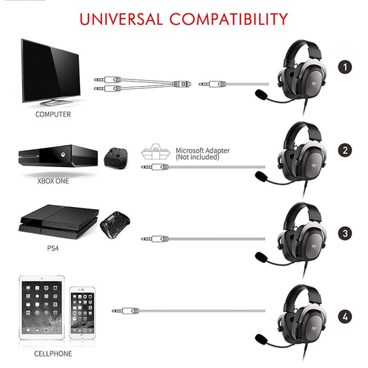 Surround Gaming Headset With Microphone
