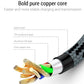 Usb Cable For iphone