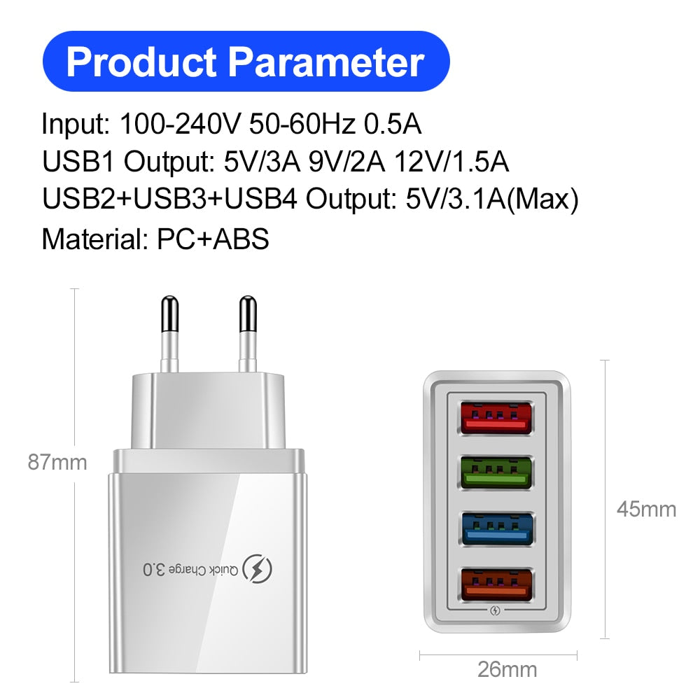 EU/US Plugg USB-lader