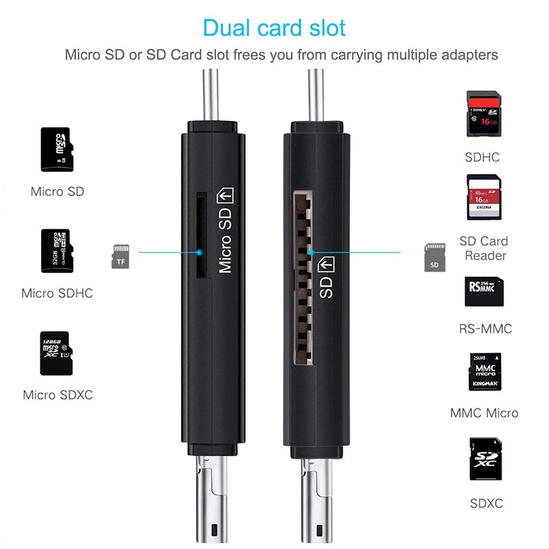 SD-kortleser USB C 3 In 1 TF/Mirco SD Type C Flash Drive Adapter