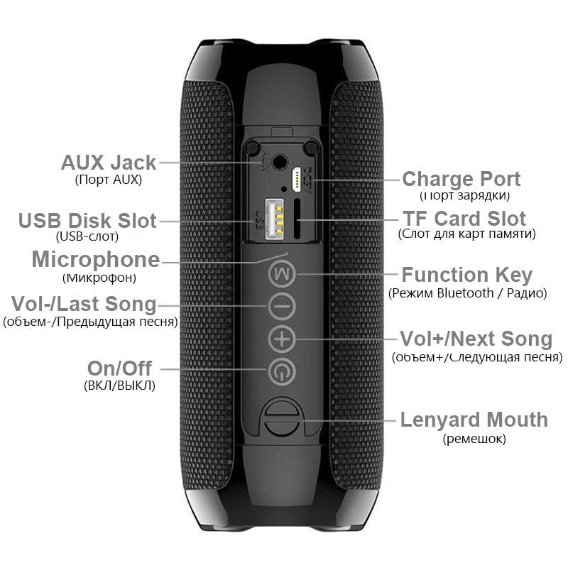 Waterproof Bluetooth Speaker Wireless Bass AUX