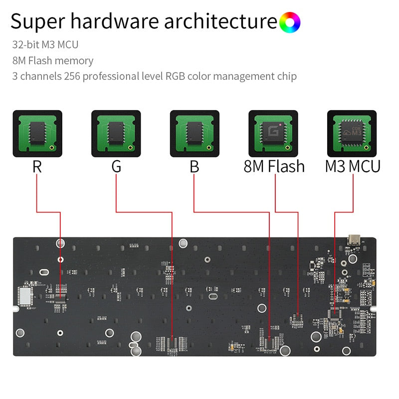 Mekaniske tastaturer - Trådløs Bluetooth RGB