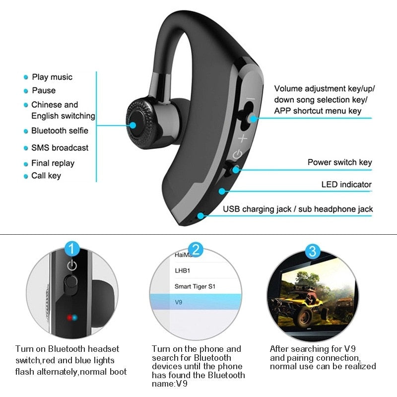 Business Bluetooth Headset Ear-Mounted Wireless