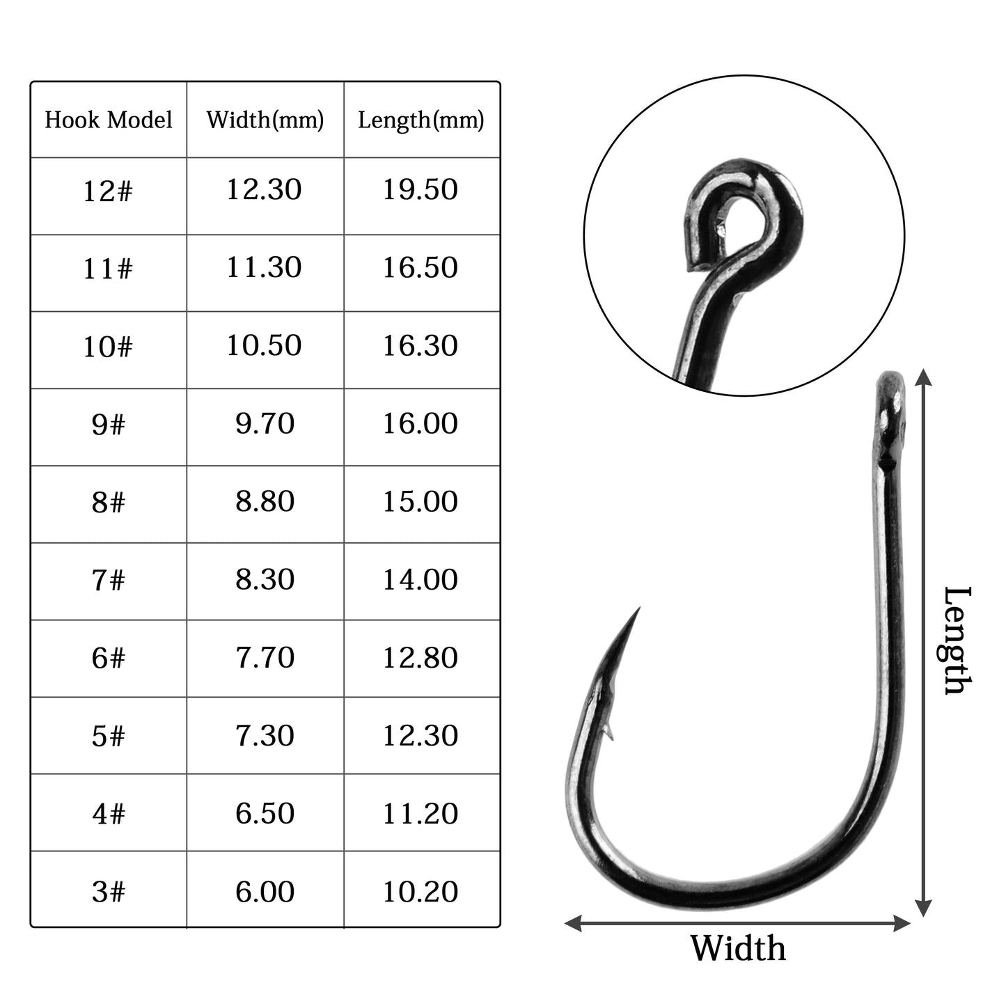 100Pcs Fishing Hooks Set Carbon Steel