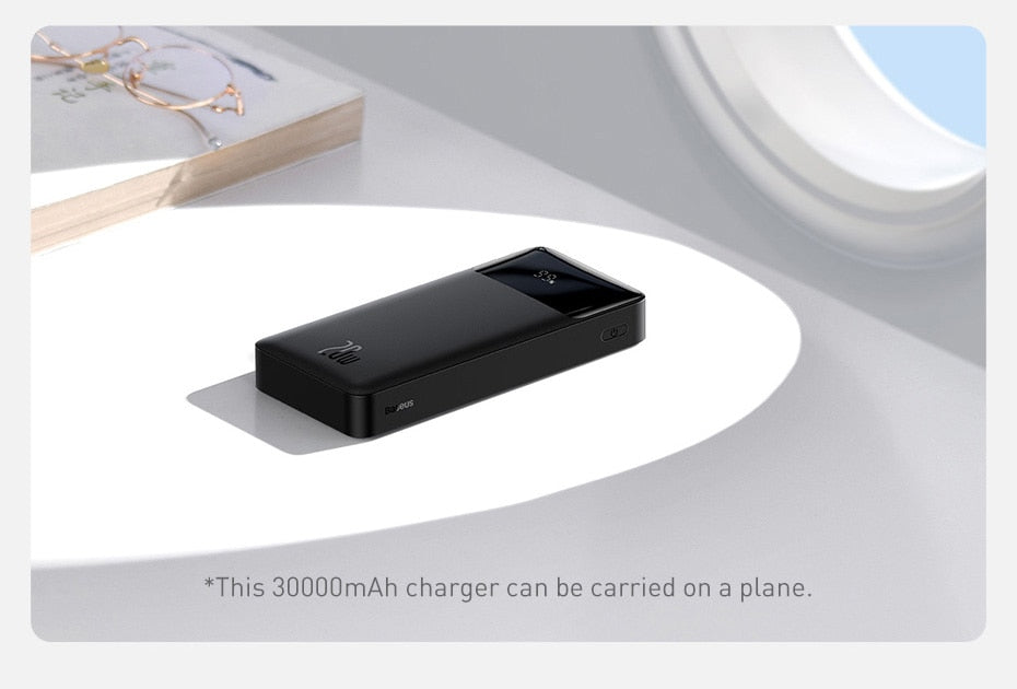 Power Bank 20000mAh bærbar lader