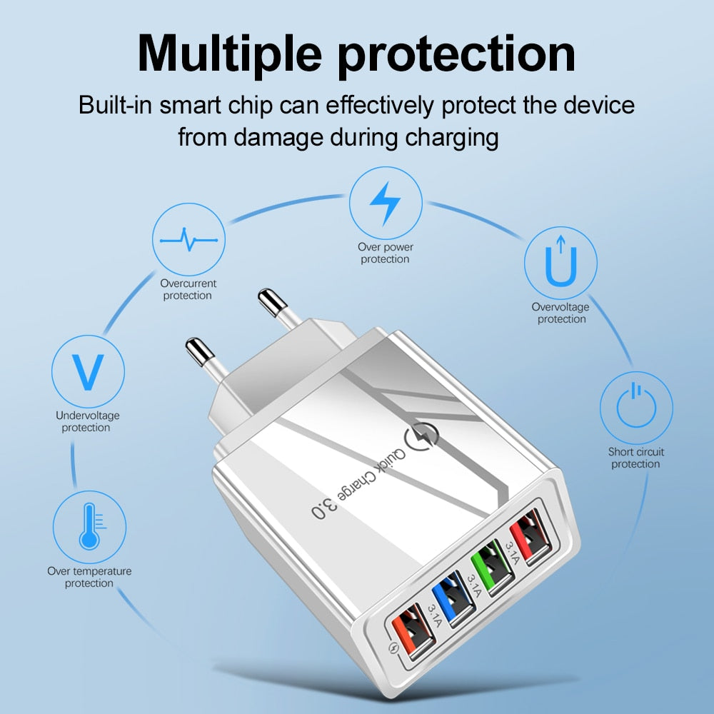 EU/US Plugg USB-lader