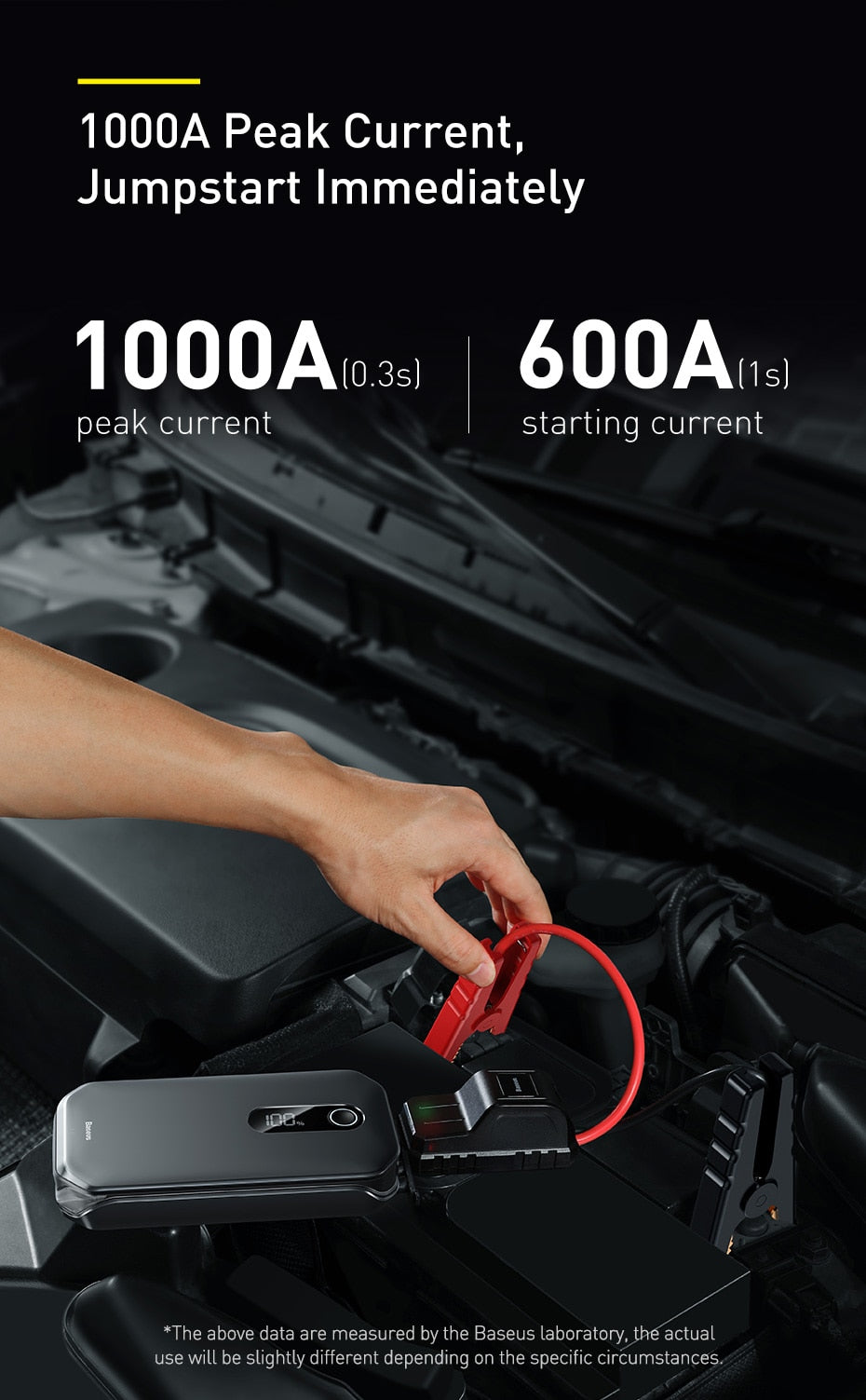 1000A Car Jump Starter Power Bank 12000mAh