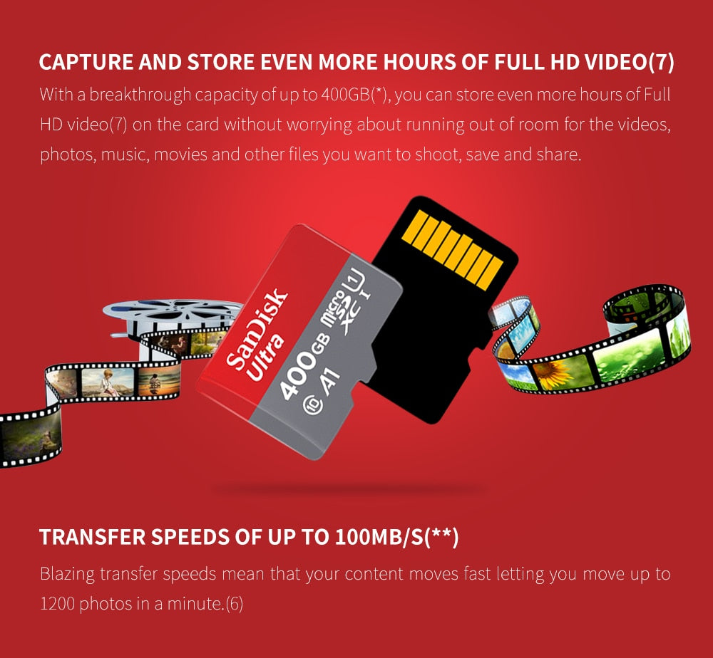 Sandisk Ultra Micro SD-kort Flash-minne gb