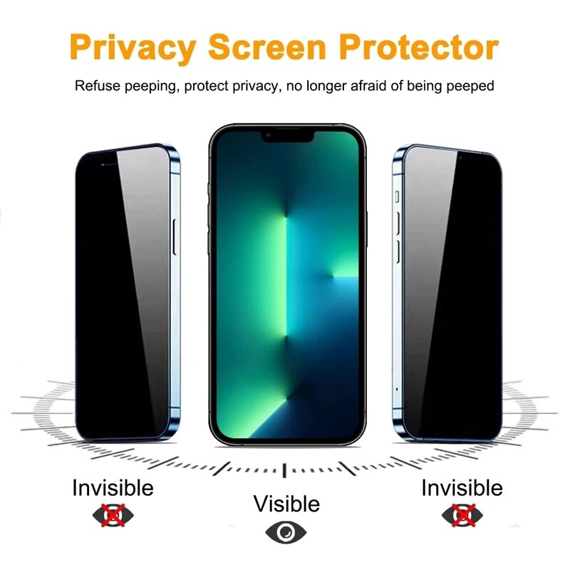 Anti-spion Glass for iPhone Privacy Screen Protector