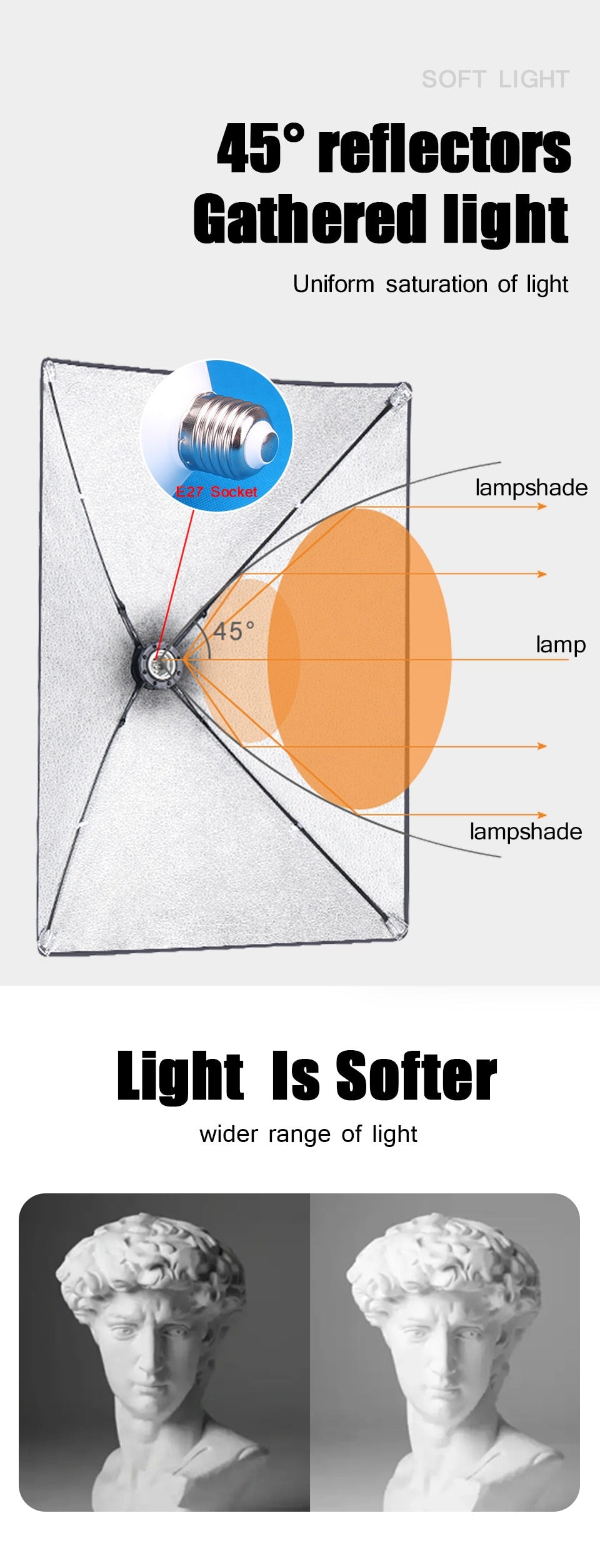 Profesjonell fotografi softbox-belysning med stativ