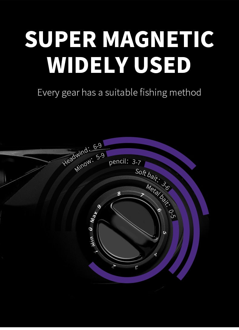 Baitcasting Reel 7.2:1