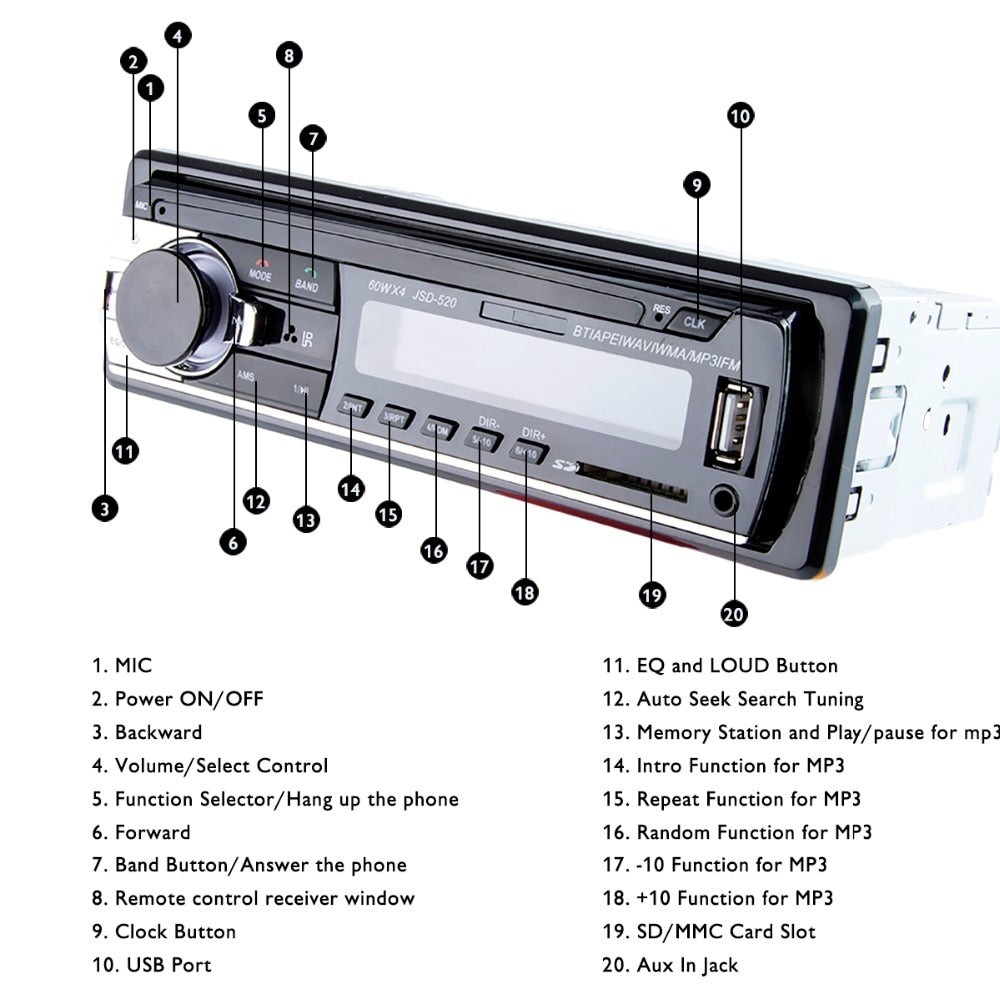 Digital Bluetooth bilradio stereospiller USB/SD med AUX-inngang