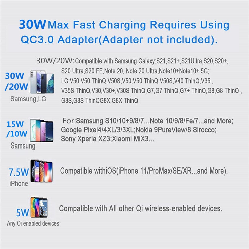 30W Fast Wireless Charger Pad