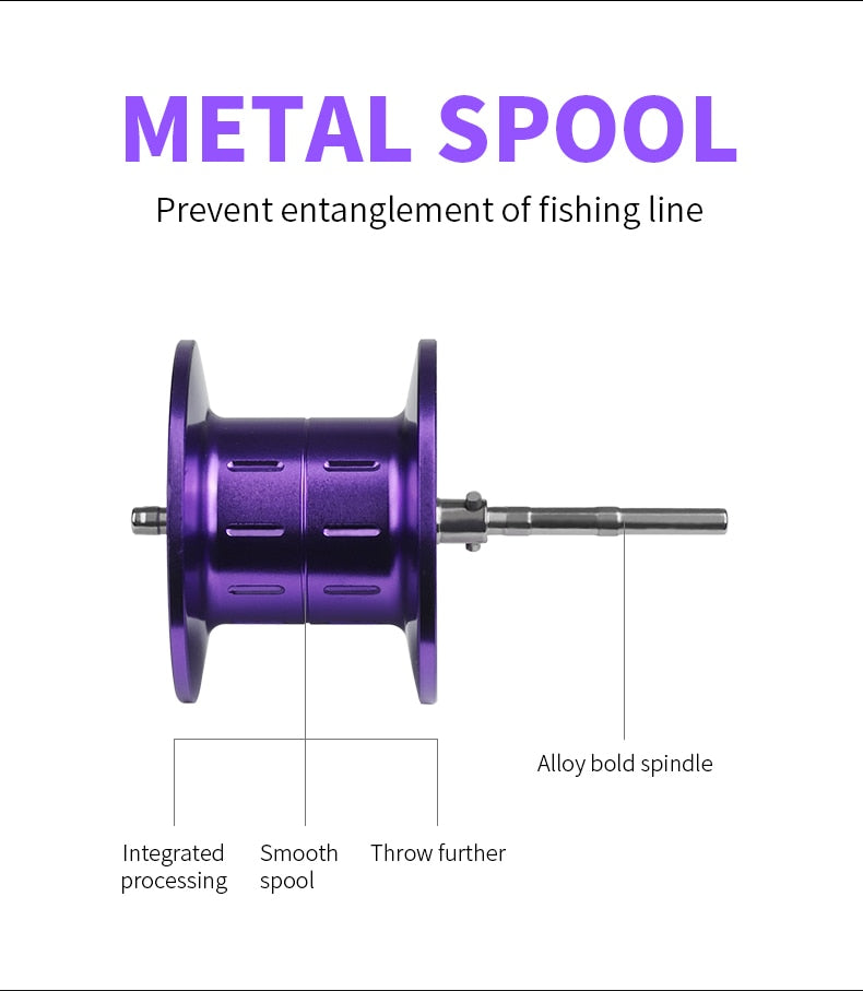 Baitcasting Reel 7.2:1