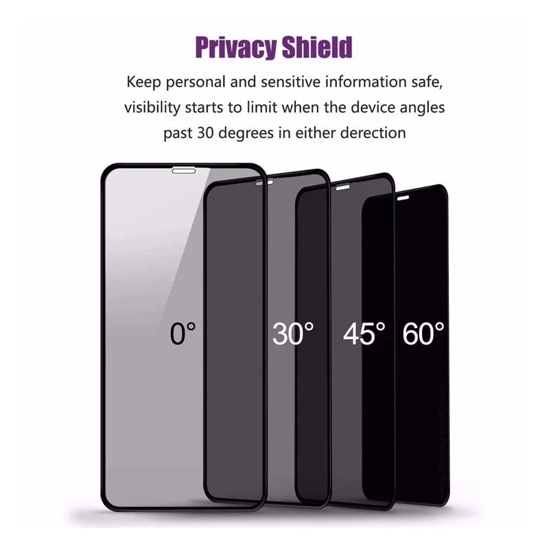 Privacy Screen Protector for IPhone Anti-spion Protective Glass