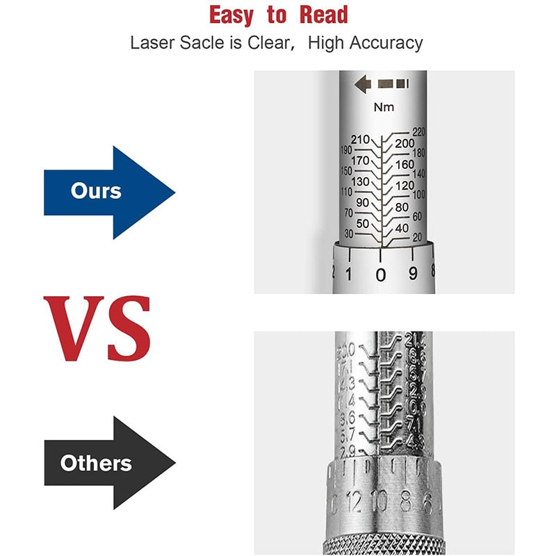 Square Drive Torque Wrench