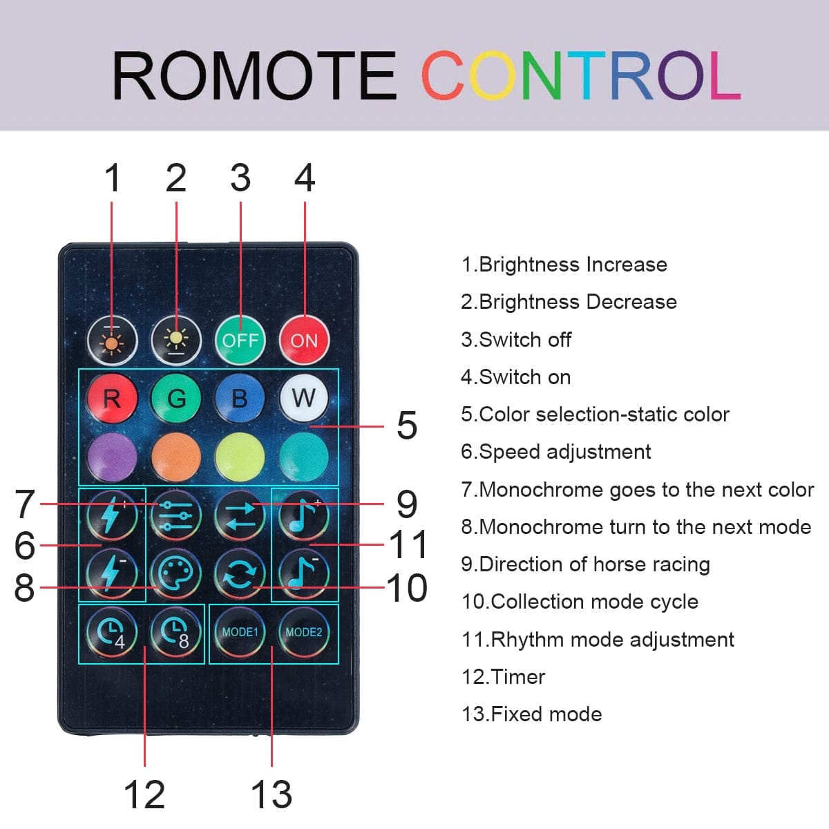 Led Strip Light RGB Infrarød Bluetooth-kontroller