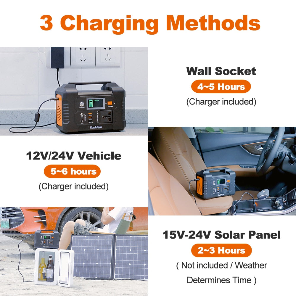 200-240V 200W Solar Generator Battery Power station Charger