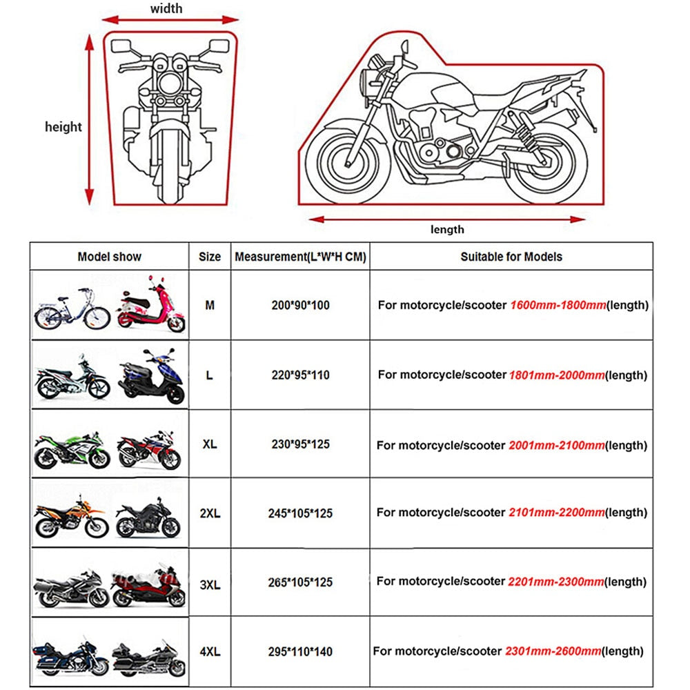 Motorsykkel vanntett deksel