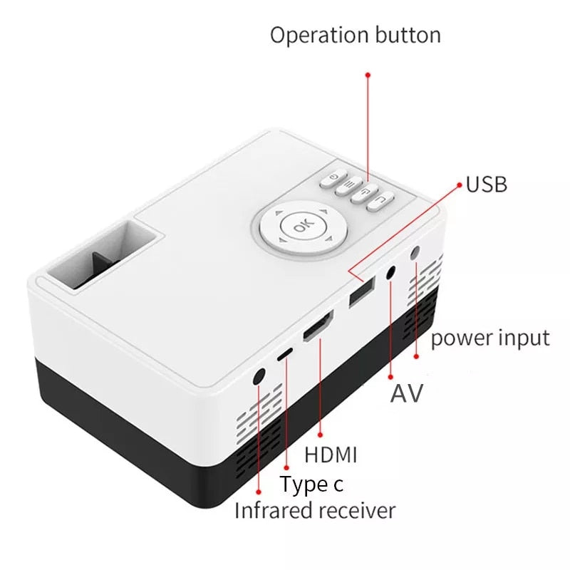 Miniprojektor for hjemmekino 480x360 piksler 1080P HDMI