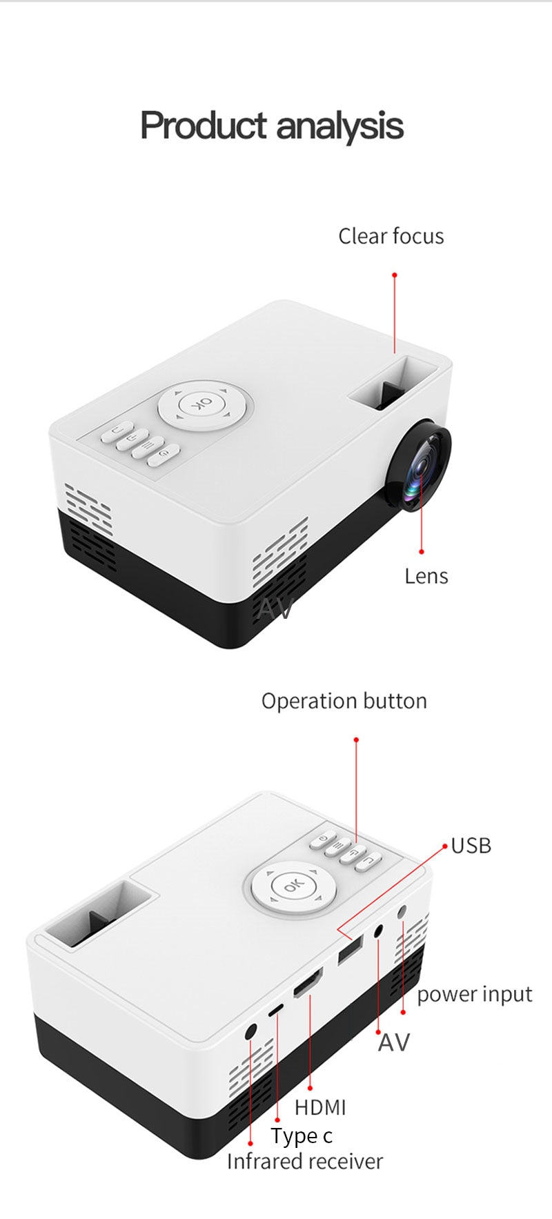 Miniprojektor for hjemmekino 480x360 piksler 1080P HDMI